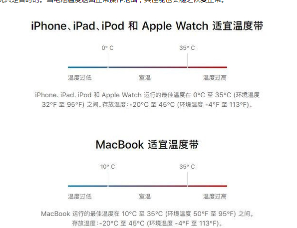 望花苹果13维修分享iPhone 13耗电越来越快怎么办 